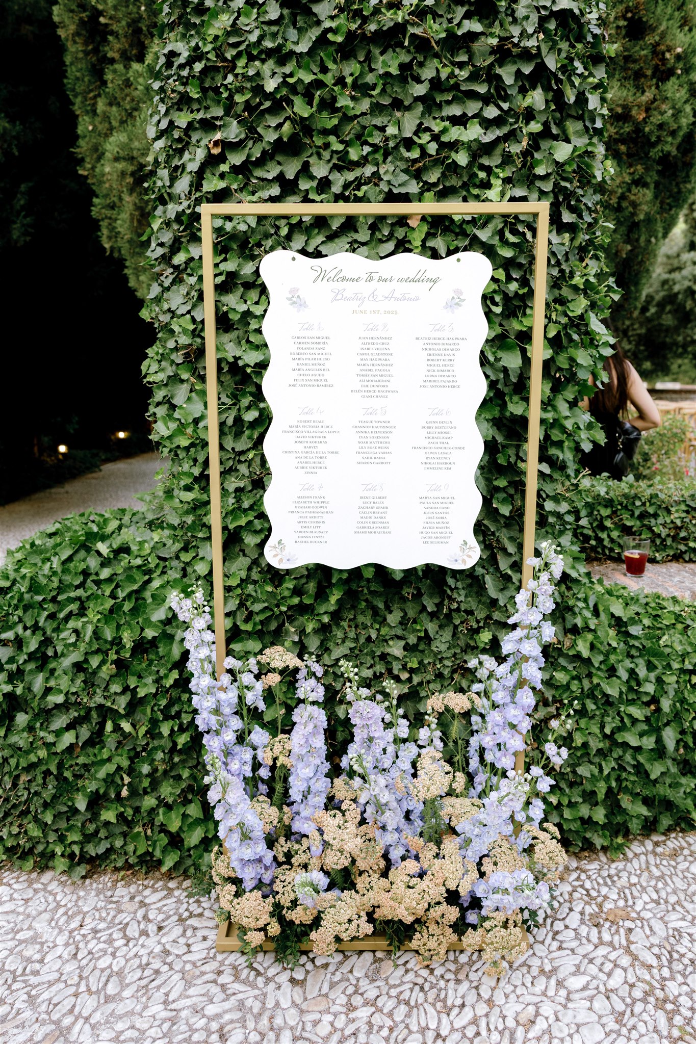 Plan de asientos para bodas